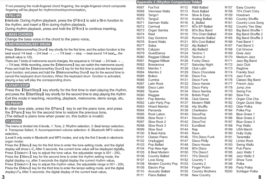 61 Electronic Keyboard Piano with Stand  - 2.2cm Keyboard