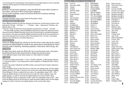 61 Electronic Keyboard Piano with Stand  - 2.2cm Keyboard