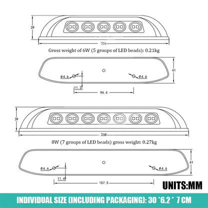 12V Waterproof RV LED Awning Light – 8W (different colours available)