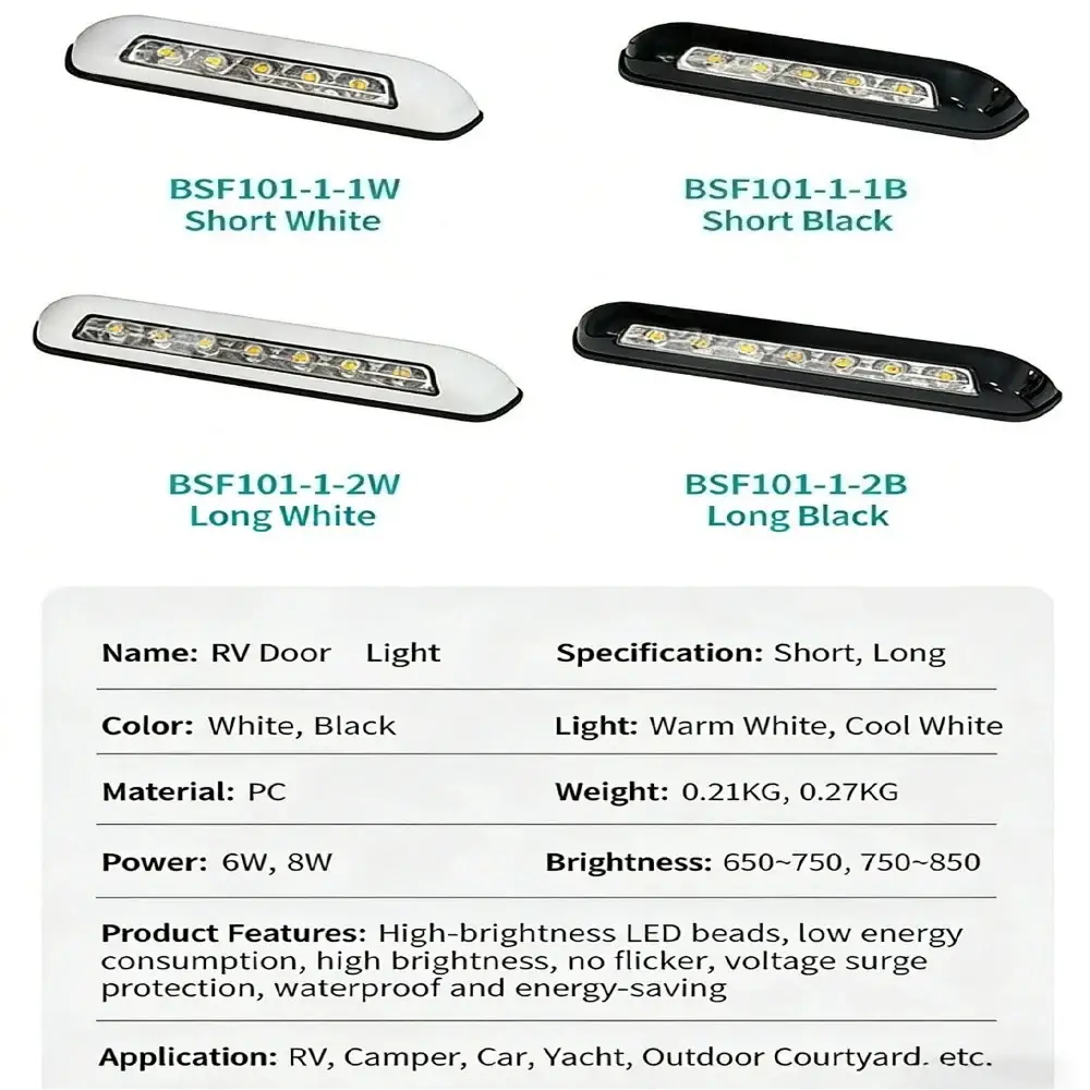 12V Waterproof RV LED Awning Light – 8W (different colours available)