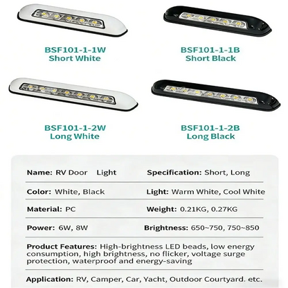 12V Waterproof RV LED Awning Light – 8W (different colours available)