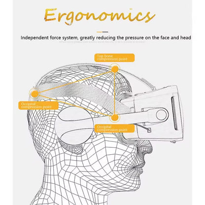 4K VR Headset with Rocker – 3D Virtual Reality Glasses