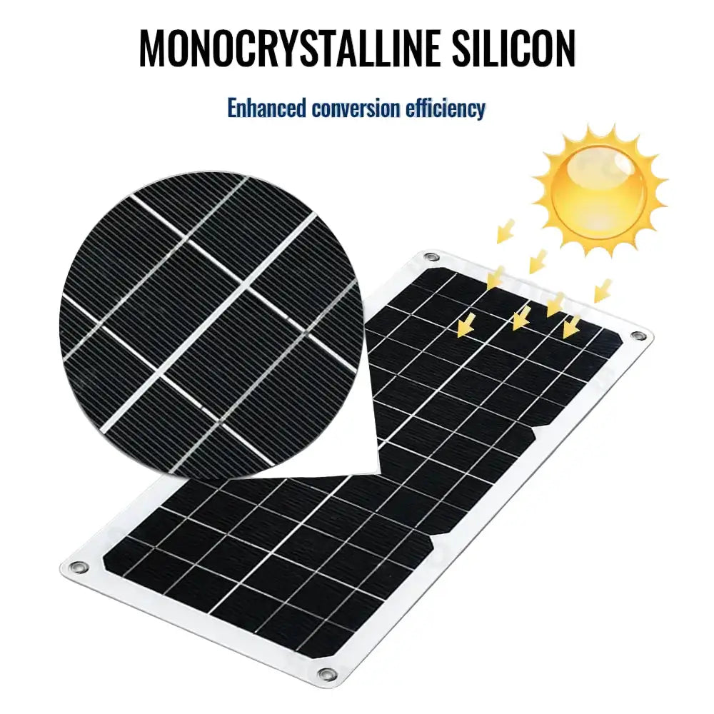 150W Solar Panel Kit with LCD Controller