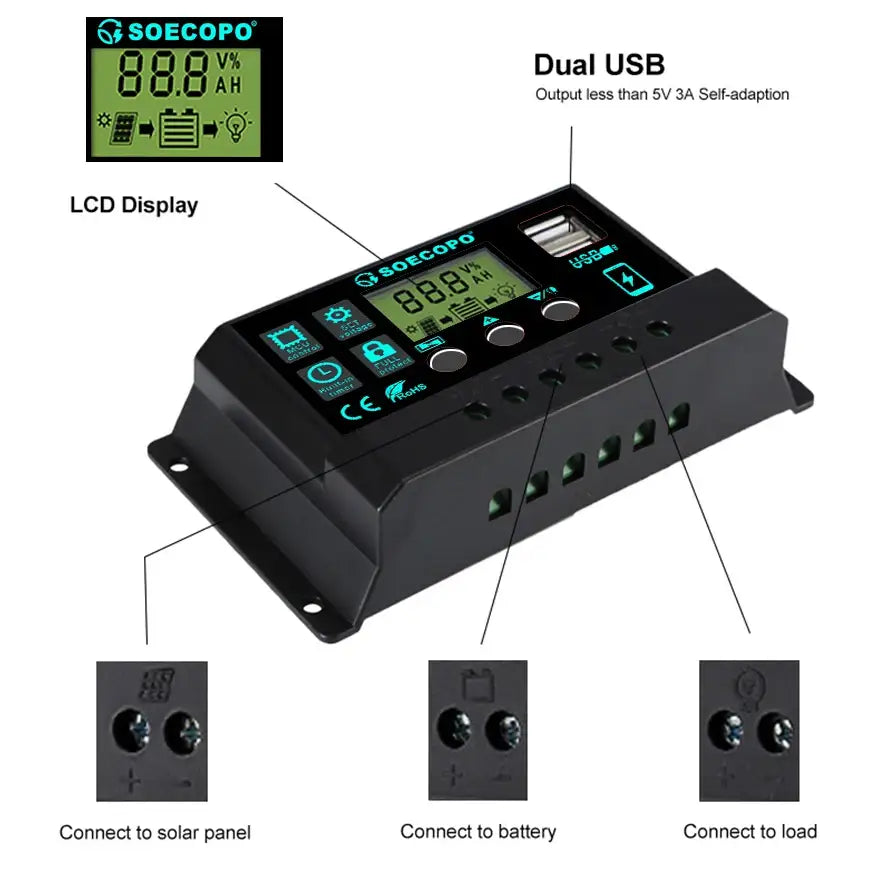 150W Solar Panel Kit with LCD Controller