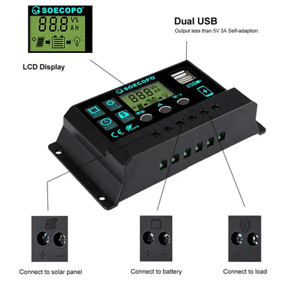 150W Solar Panel Kit with LCD Controller