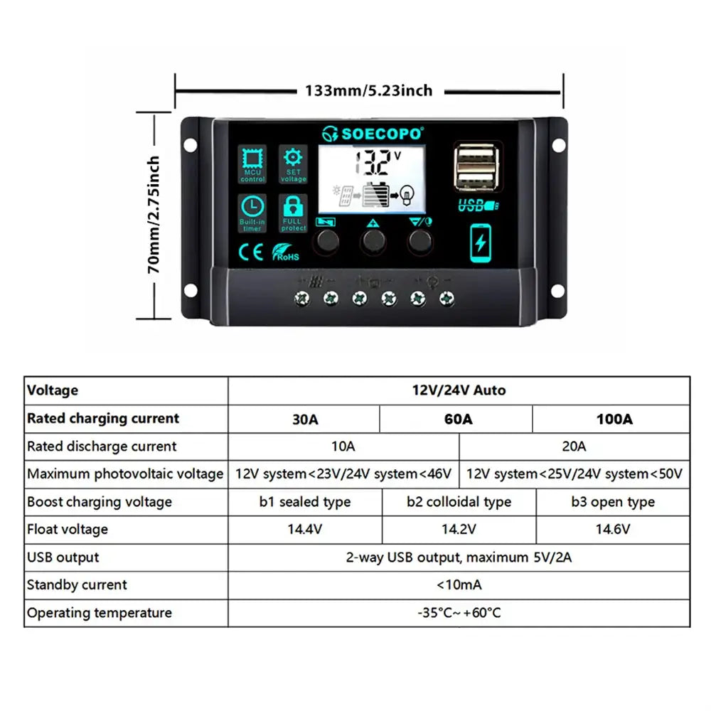 150W Solar Panel Kit with LCD Controller