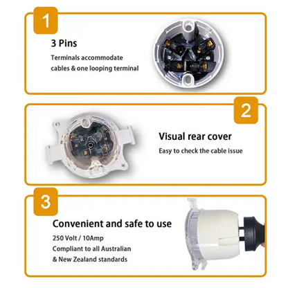 Downlight Plug Adaptor