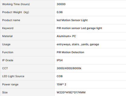 30W LED Security Light with Motion Sensor Outdoor Twin Spotlight Garage IP54