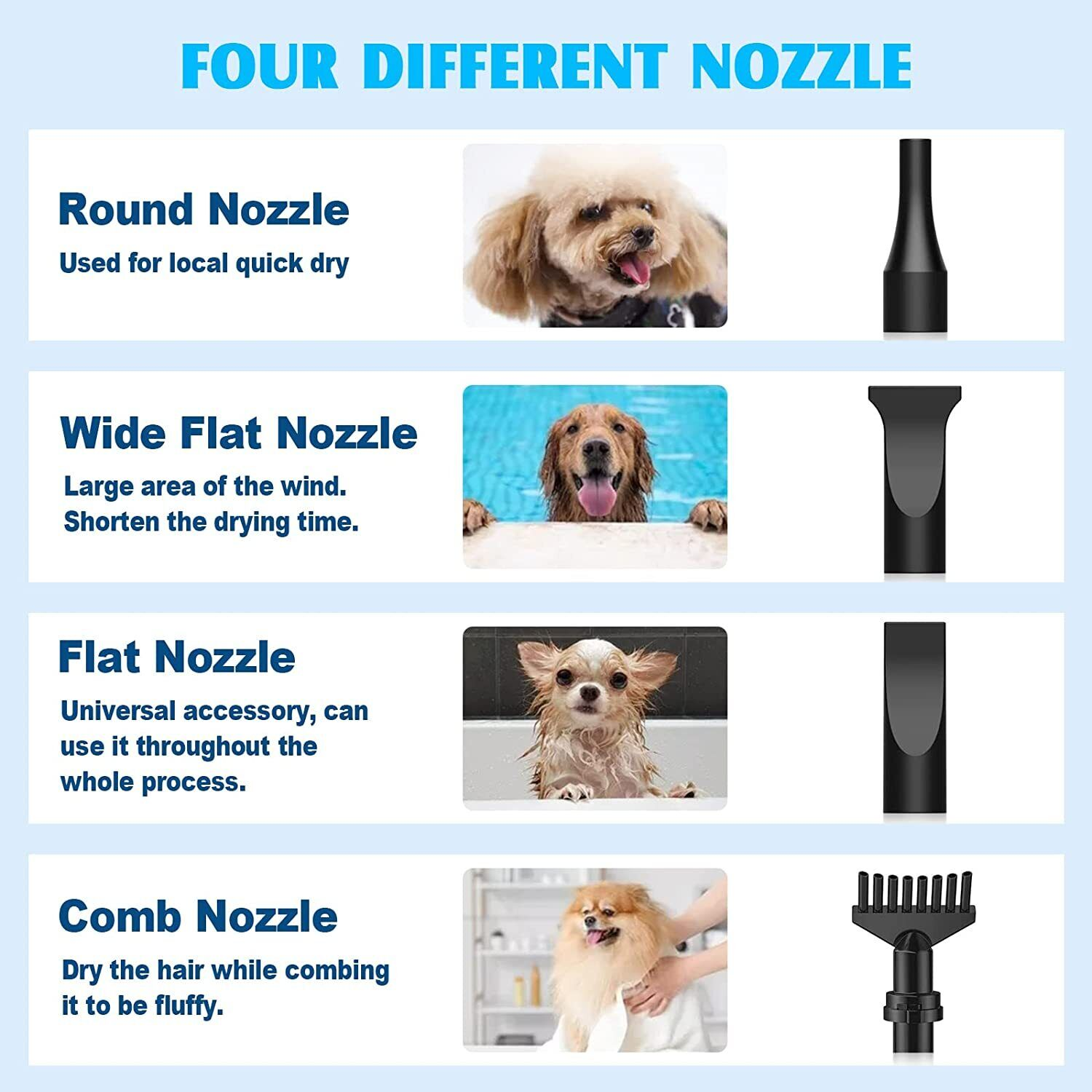 Pet Dog Hair Dryer Black - salelink.co.nz