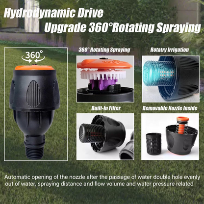 Automatic Rotating Sprinkler