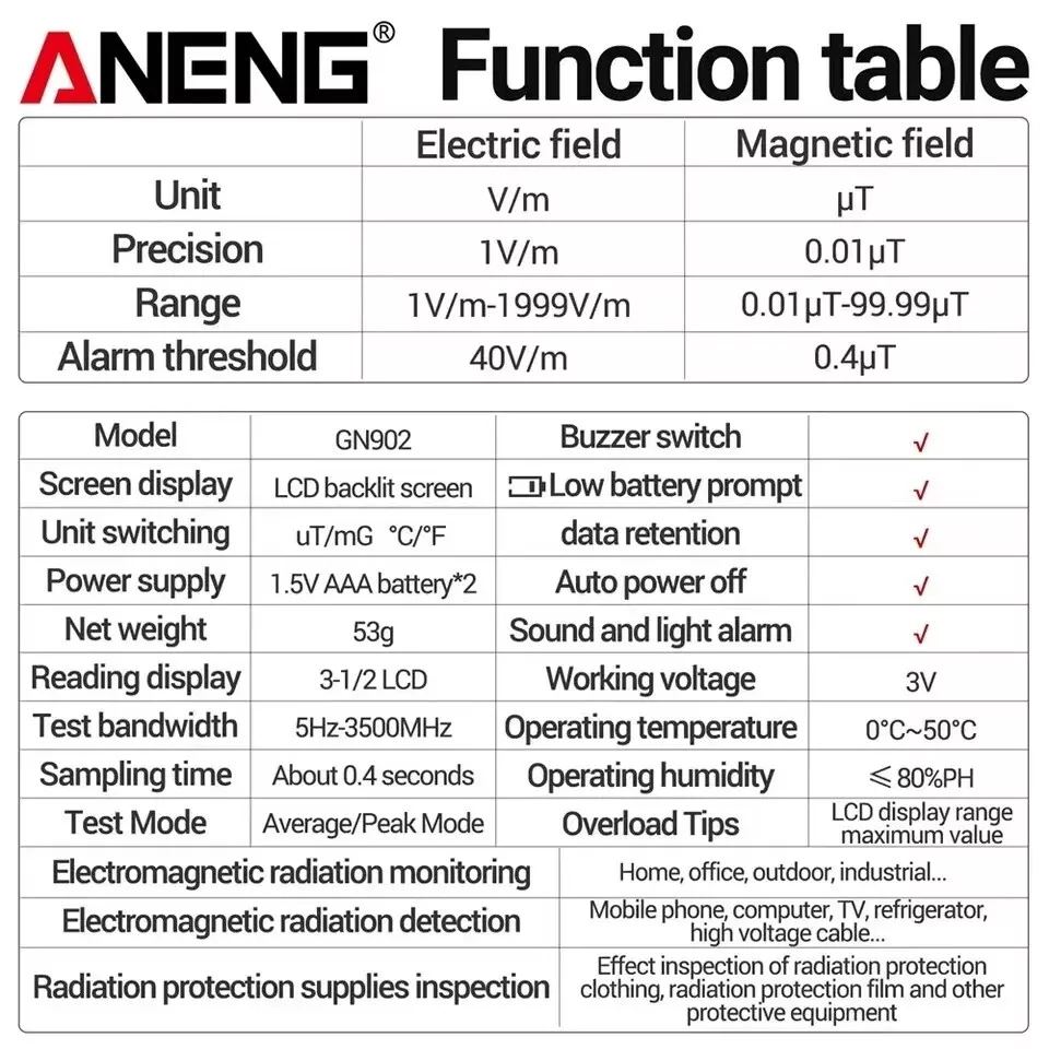 Radiation Detector - salelink.co.nz