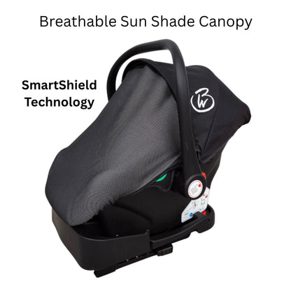 Ultra - 3 in 1 Stroller + Bassinet + Capsule Combo with Sunshade Sets and Food Tray - Black Gold
