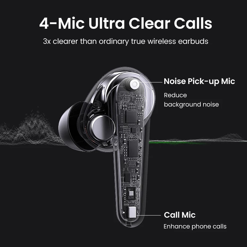 UGREEN HiTune T1 Wireless Earbuds