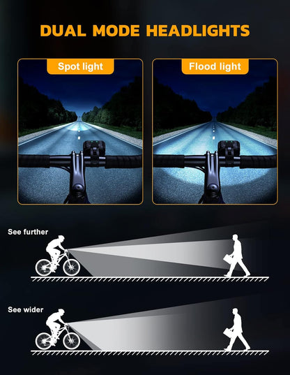 Waterproof Bike Lights