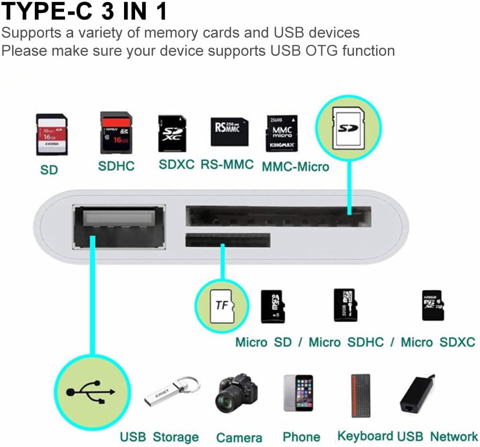 USB C SD/TF Card Reader Type C - salelink.co.nz