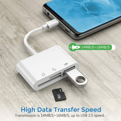 USB C SD/TF Card Reader Type C - salelink.co.nz