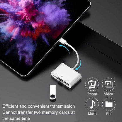USB C SD/TF Card Reader Type C - salelink.co.nz