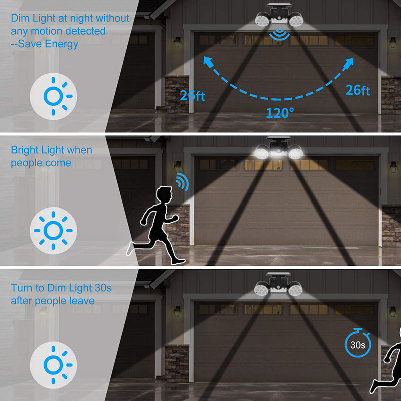 Outdoor Solar Security Lights