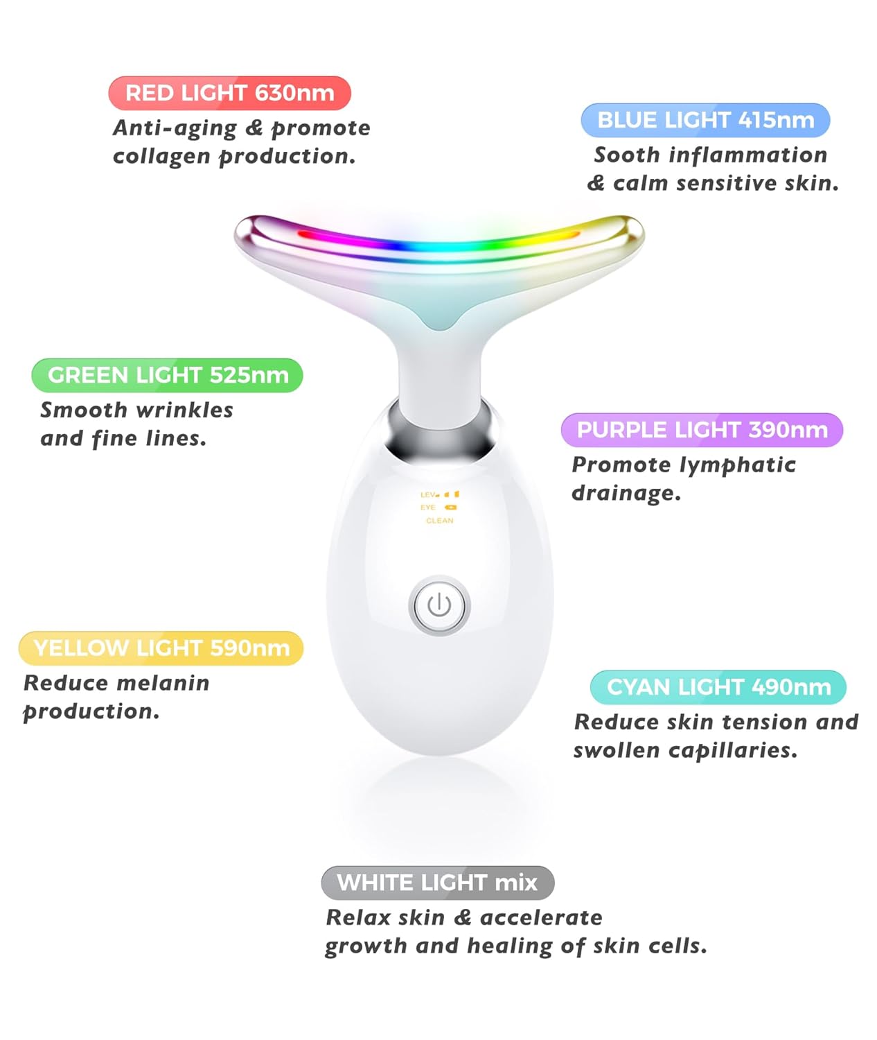 Multifunctional Face and Neck Massager