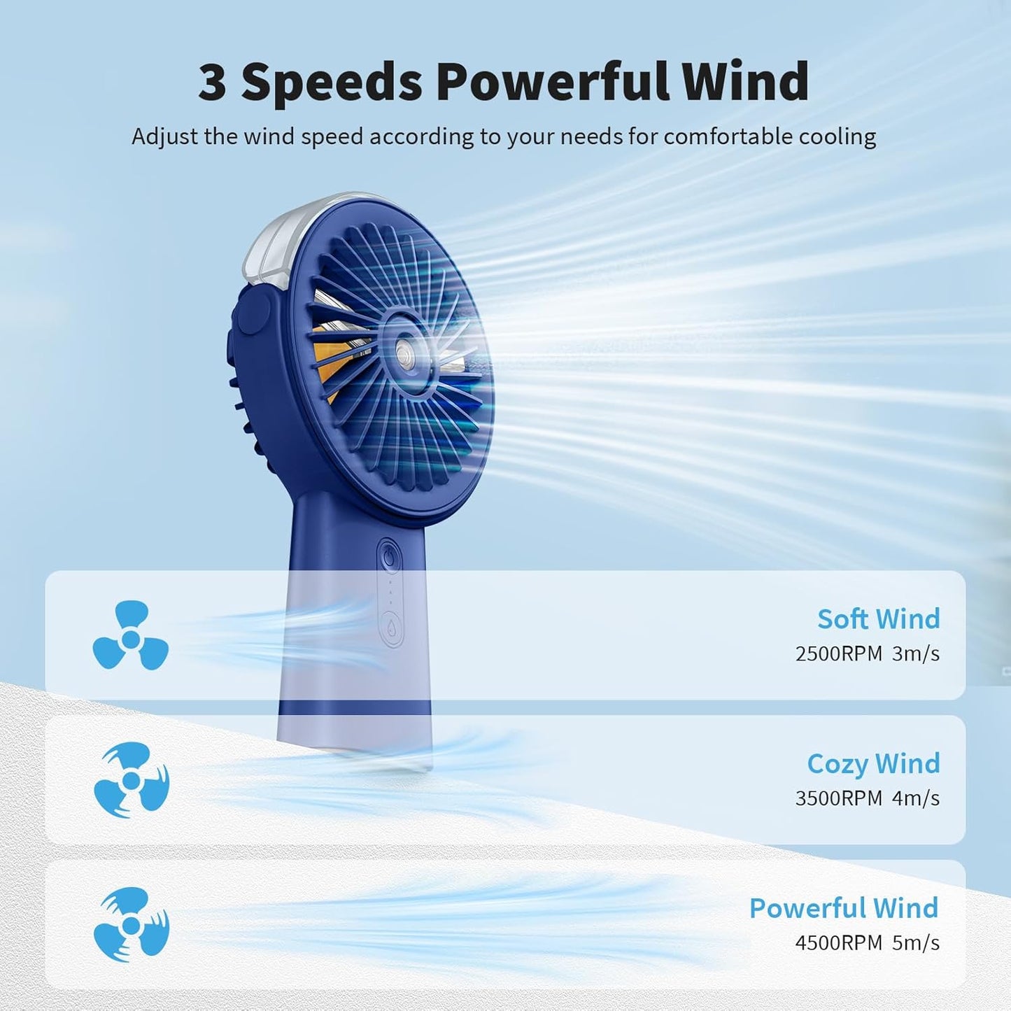 Portable Misting Fan 4000mAh Rechargeable Handheld Fan