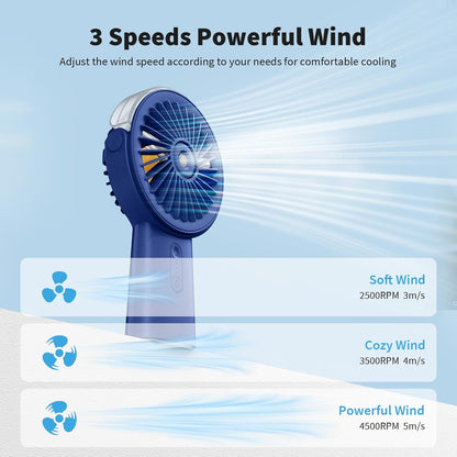 Portable Misting Fan 4000mAh Rechargeable Handheld Fan