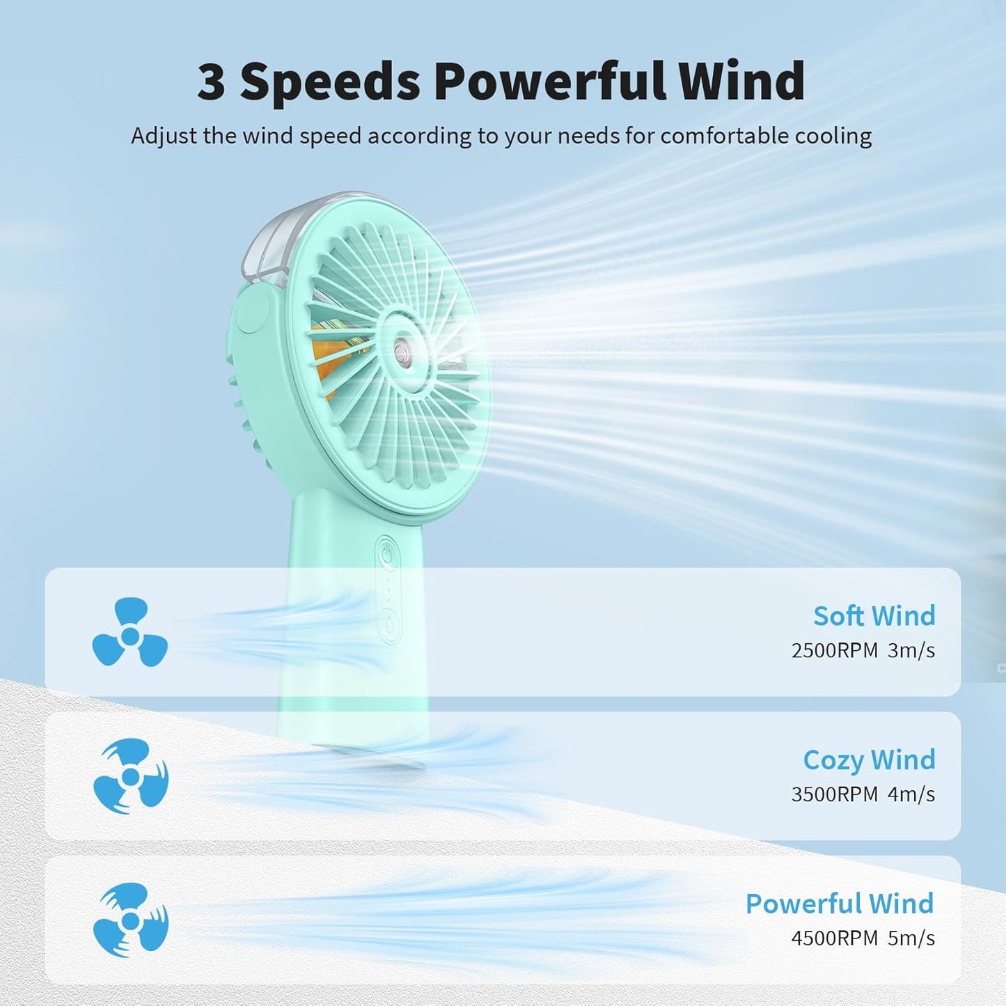 Portable Misting Fan