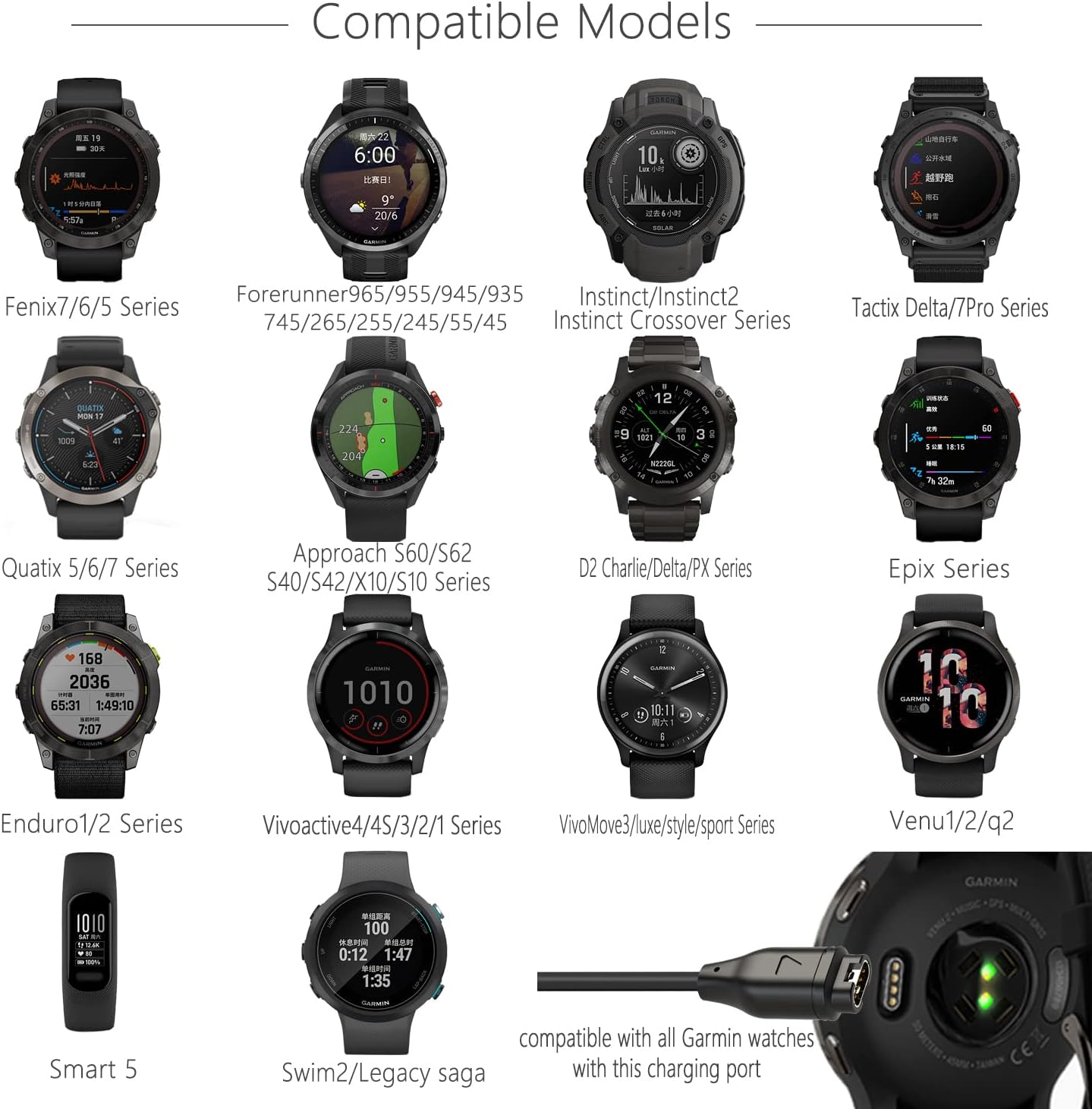 USB C Garmin Watch Charger Cable