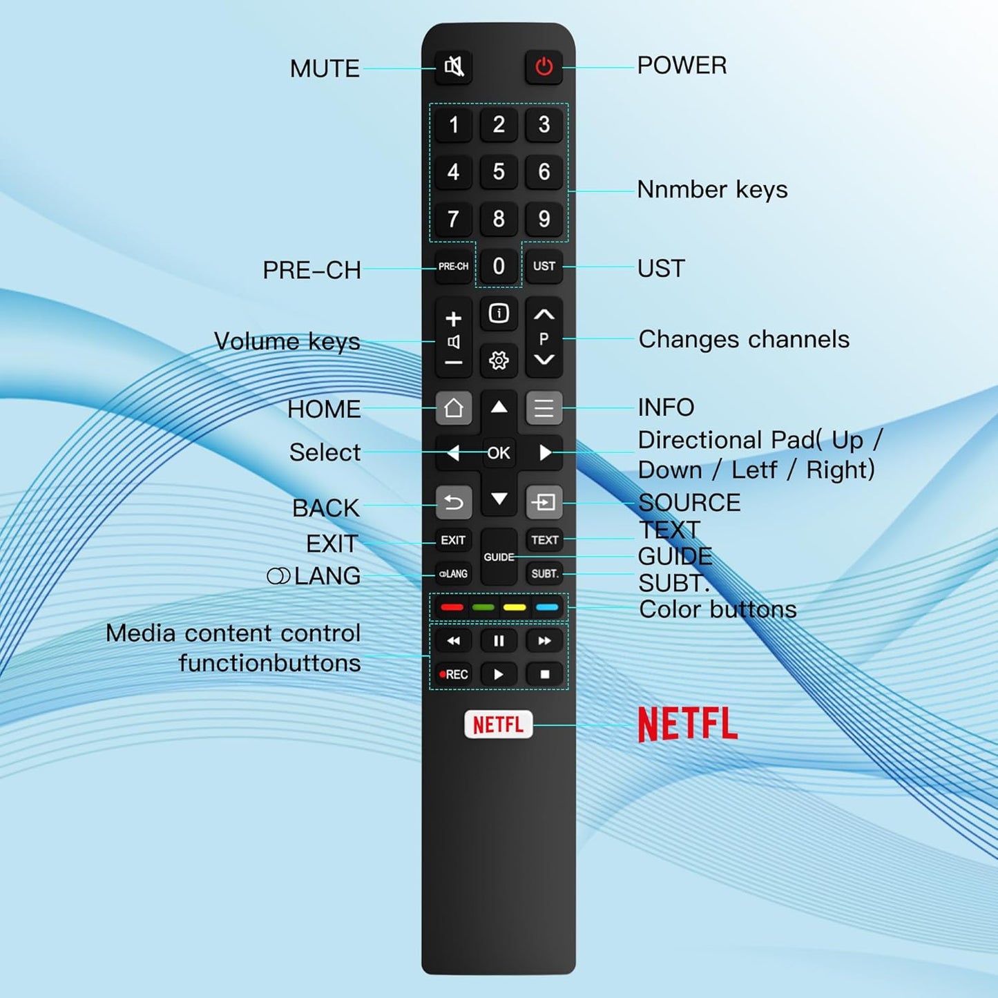 Replacement TCL TV Remote Control