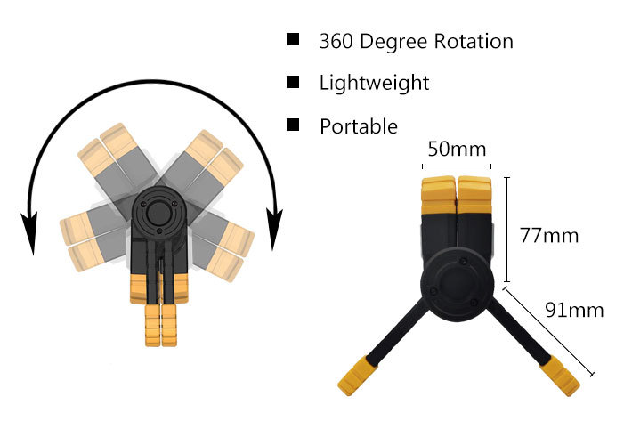 LED Work Light