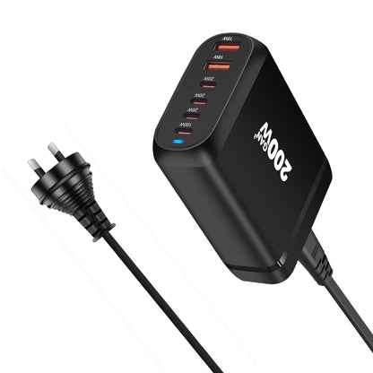 200W USB Type C Charger, 6 Ports Fast Charging Station, GaN III PD QC Desktop Charger