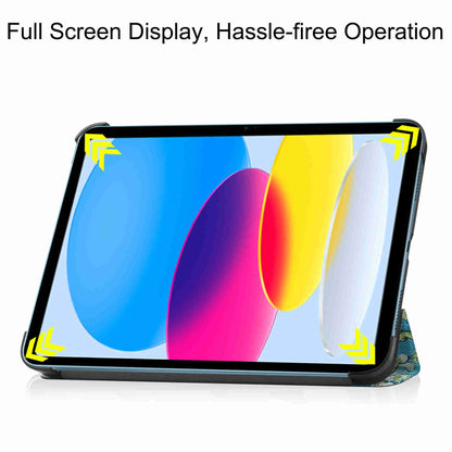 iPad 10th 10.9 Inch 2022, iPad 11 (A16 2025) Case Cover