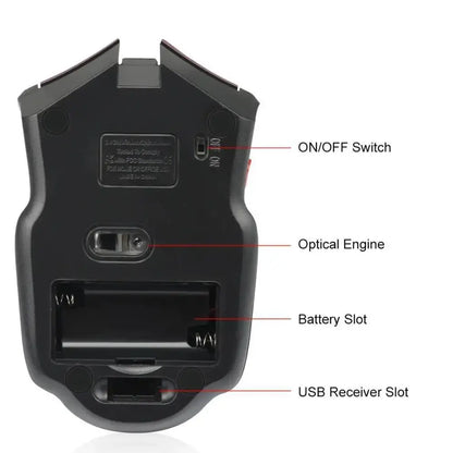 2.4G Wireless Gaming Mouse – 1600DPI