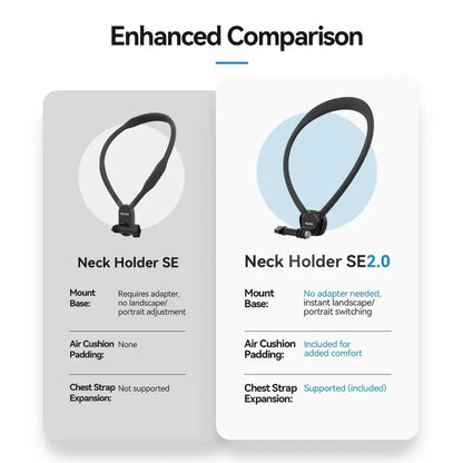 2-in-1 Action Camera Neck Mount