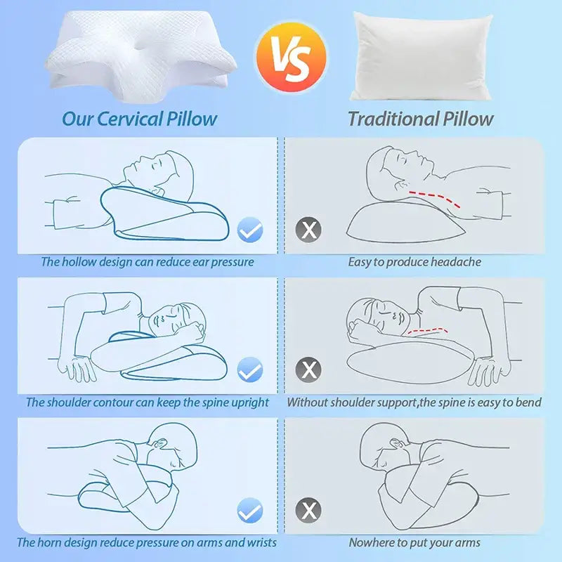 2-in-1 Memory Foam Cervical Neck Pillow (different colours available)