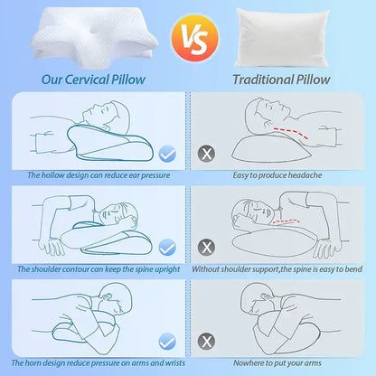 2-in-1 Memory Foam Cervical Neck Pillow (different colours available)