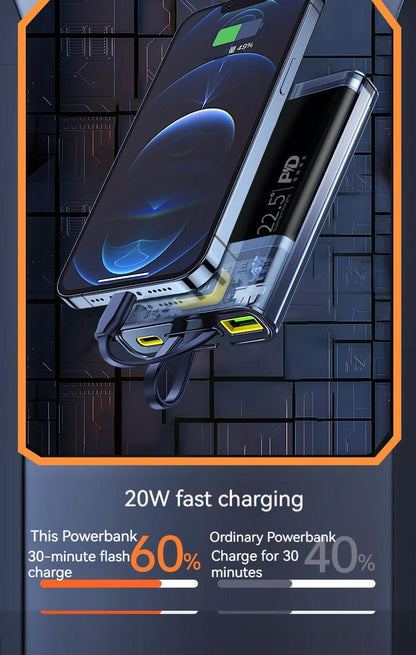 20000mah Display Power Bank With Built-in Cables