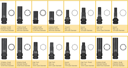 16PCS Locking Wheel Nut Screw Socket Set