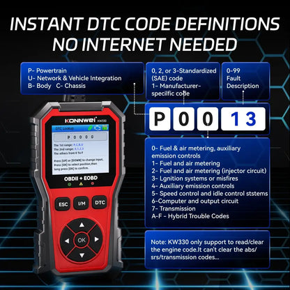 Car Diagnostic Scanner with Battery Test, Fault Code Reader & Real-Time Data Display