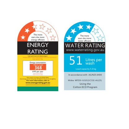 Midea 5KG Front Loader Washing Machine