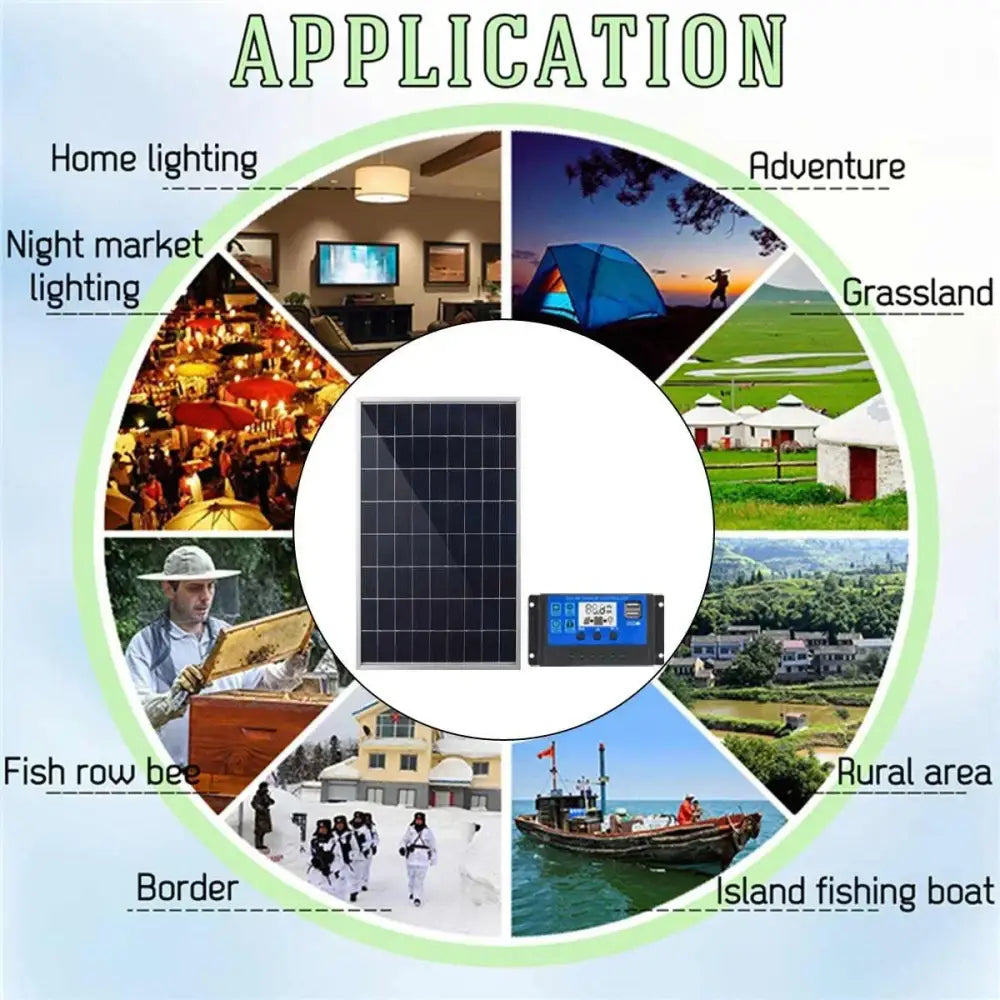 20W Outdoor Portable Solar Power Kit