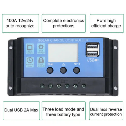 20W Outdoor Portable Solar Power Kit