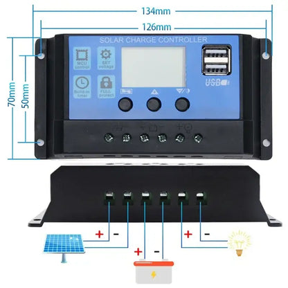 20W Outdoor Portable Solar Power Kit