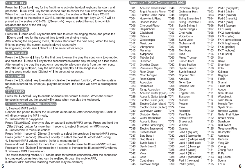 61 Electronic Keyboard Piano with Stand  - 2.2cm Keyboard