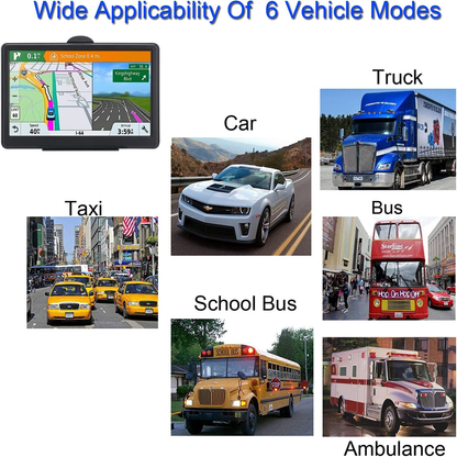 Car GPS Navigation