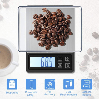 Digital Scales