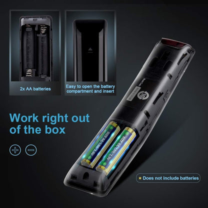 New Universal Samsung TV Remote - salelink.co.nz