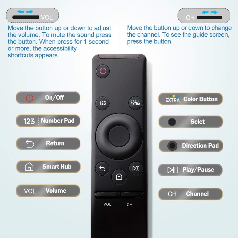 New Universal Samsung TV Remote - salelink.co.nz