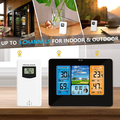 Weather Station Black