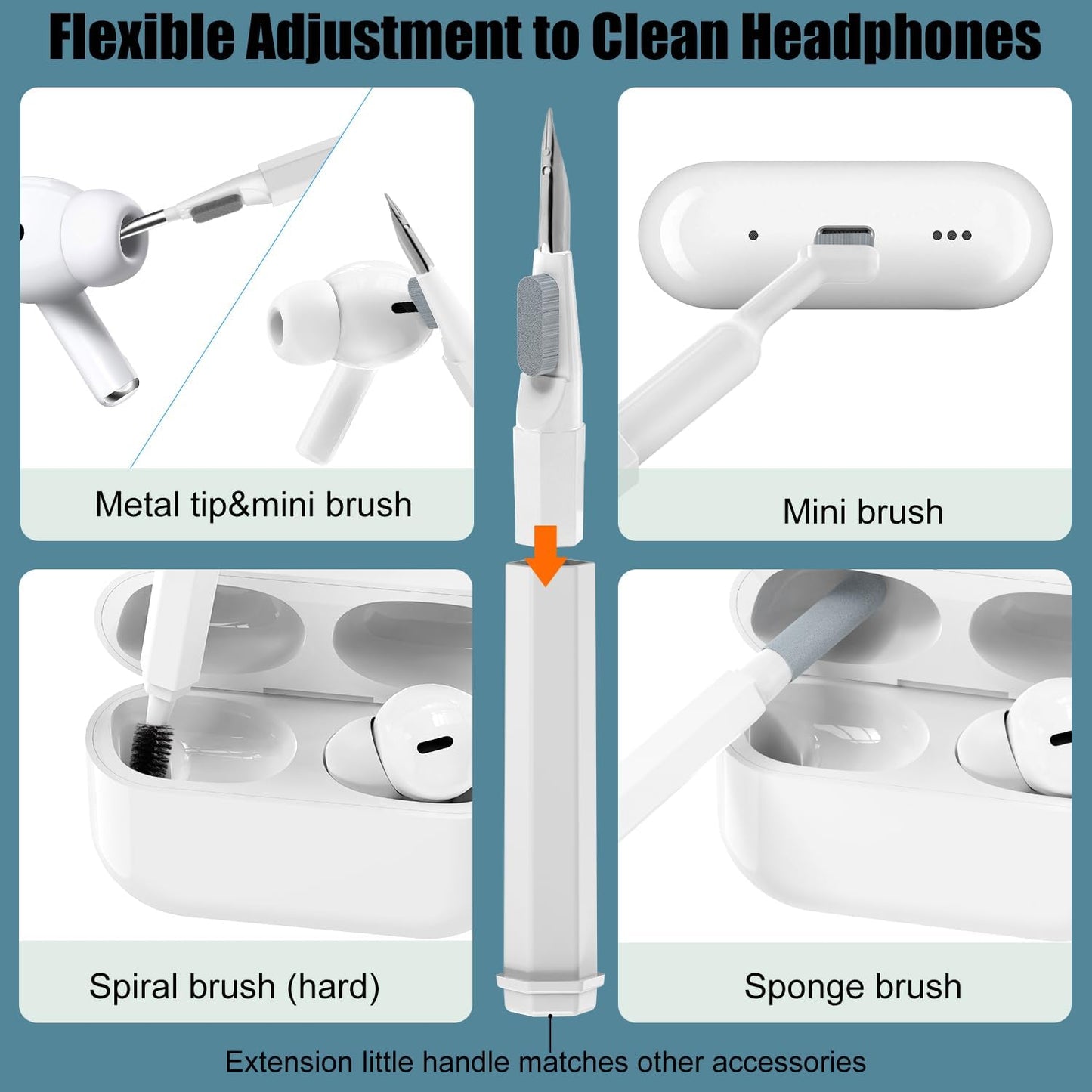 Multifunctional Cleaner Kit for Laptop, Keyboard, Earbuds, Camera, Cellphones