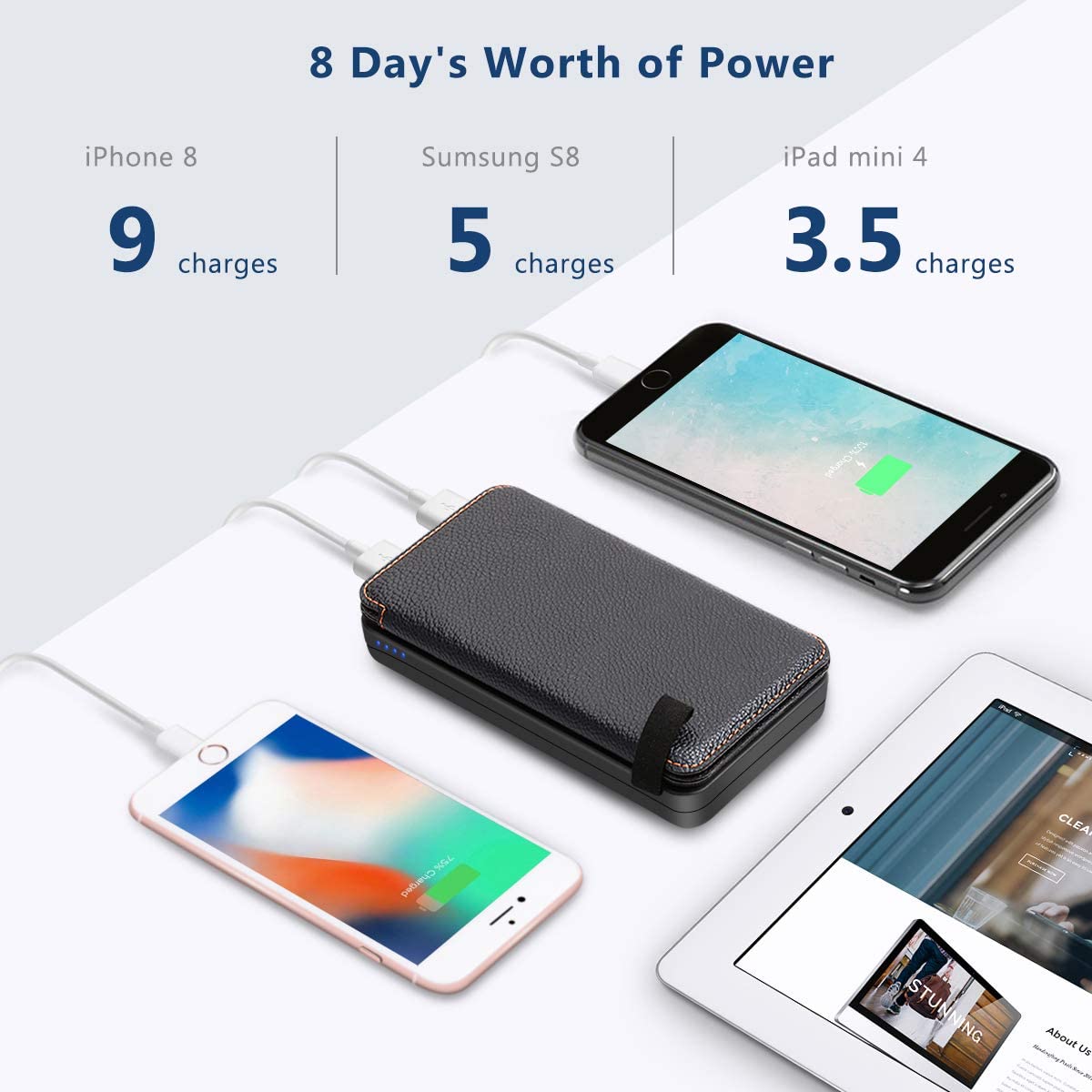 Solar Power Bank with 4 Panels 25000mAh - salelink.co.nz